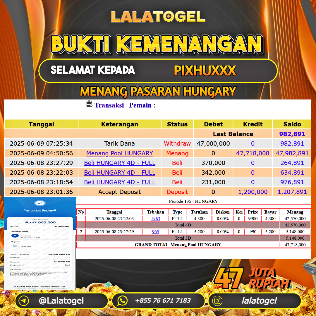 LALATOGEL JACKPOT TOGEL PASARAN HUNGARY Rp.47.000.000, - LUNAS USER ID : PIXHUXXX