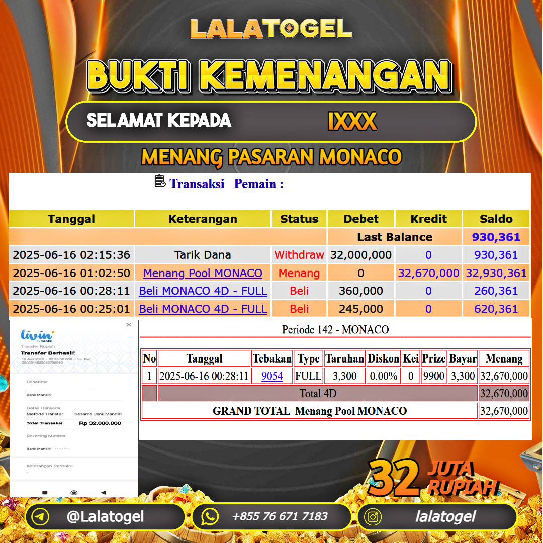 LALATOGEL JACKPOT TOGEL PASARAN MONACO Rp.32.000.000, - LUNAS USER ID : IXXX