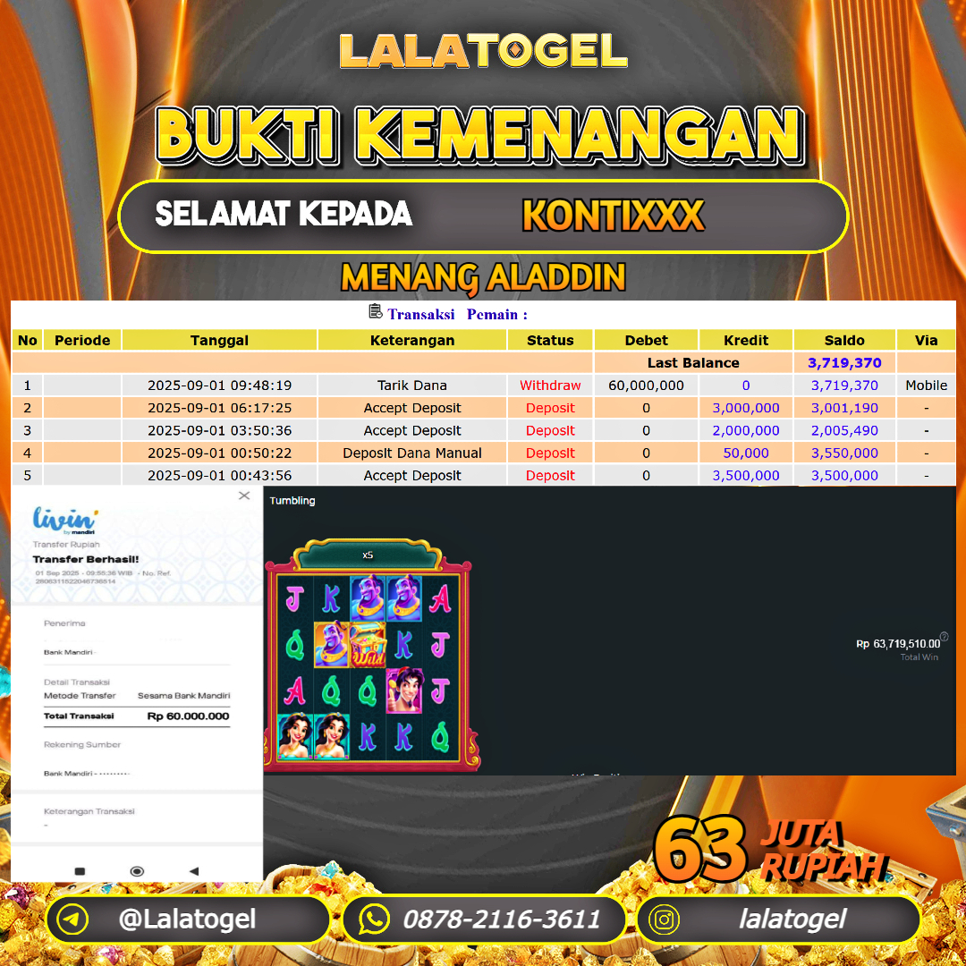 LALATOGEL JACKPOT SLOT ALADDIN Rp.63.000.000, - LUNAS USER ID : KONTIXXX