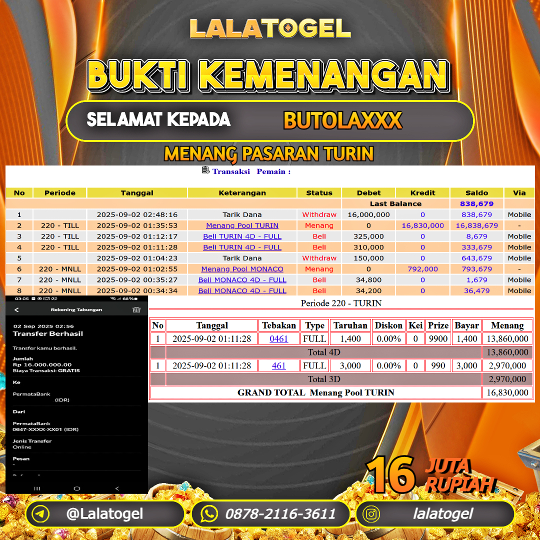 LALATOGEL JACKPOT TOGEL PASARAN TURIN Rp.16.000.000, - LUNAS USER ID : BUTOLAXXX