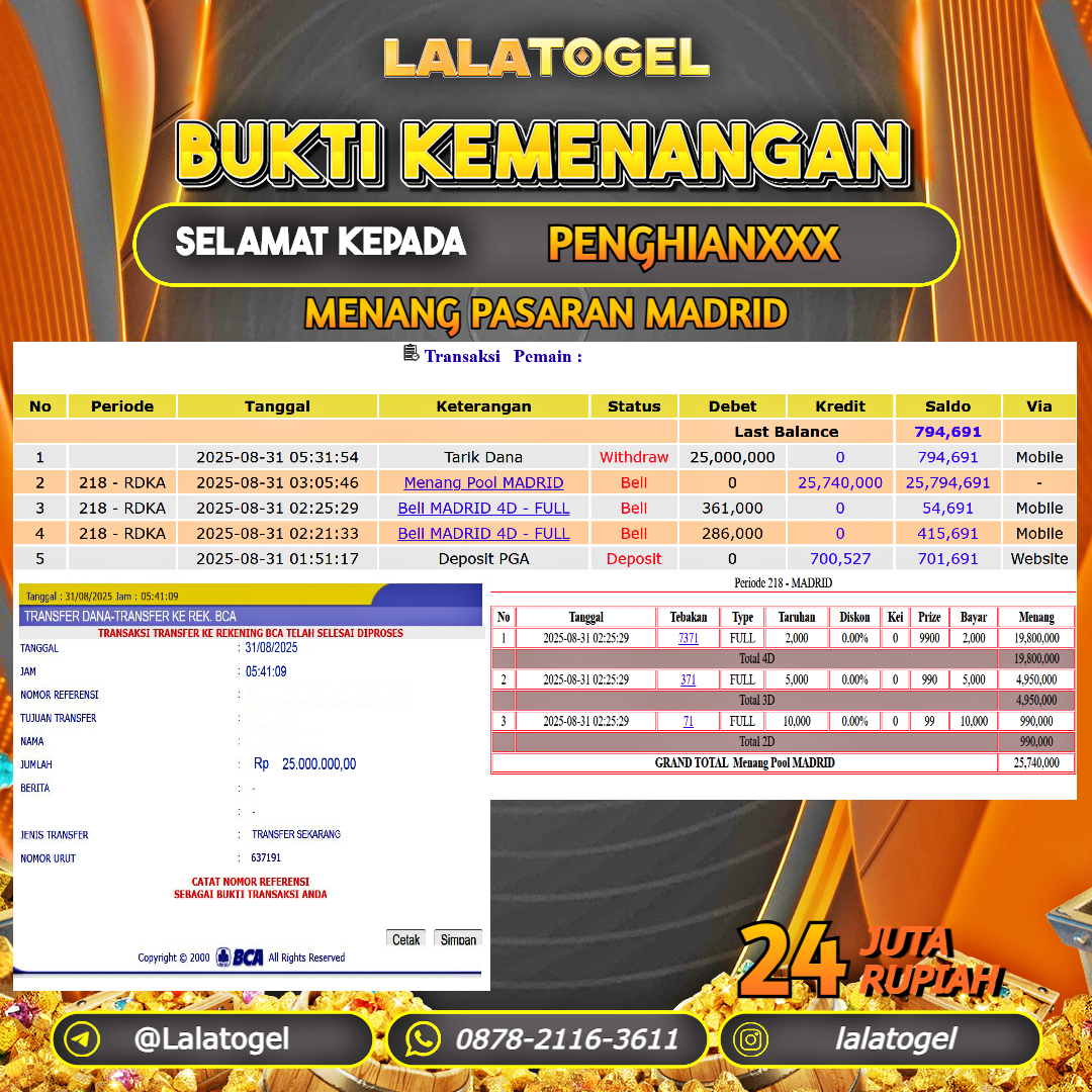 LALATOGEL JACKPOT TOGEL PASARAN MADRID Rp.24.000.000, - LUNAS USER ID : PENGHIANXXX