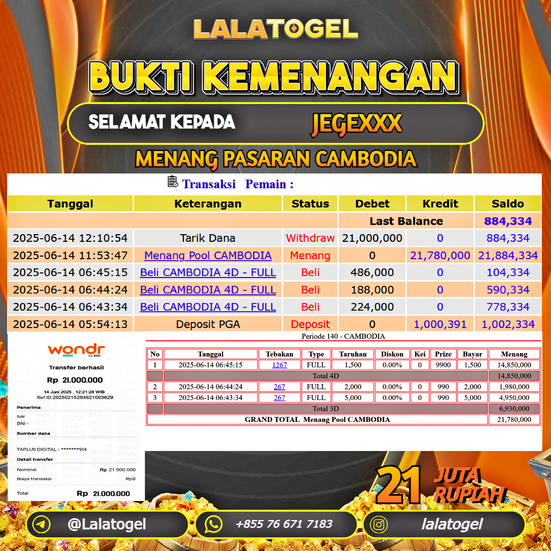 LALATOGEL JACKPOT TOGEL PASARAN CAMBODIA Rp.21.000.000, - LUNAS USER ID : JEGEXXX