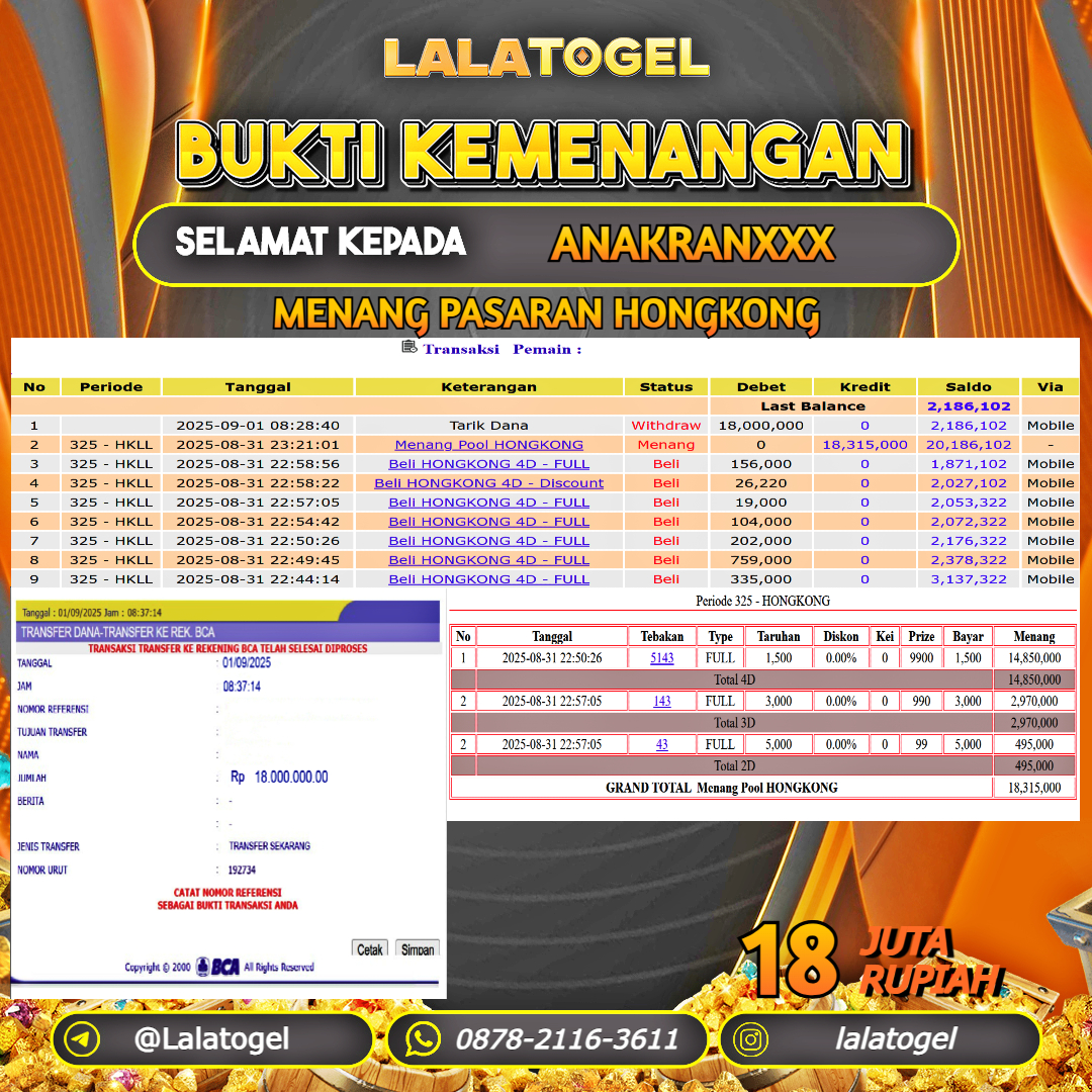 LALATOGEL JACKPOT TOGEL PASARAN HONGKONG Rp.18.000.000, - LUNAS USER ID : ANAKRANXXX
