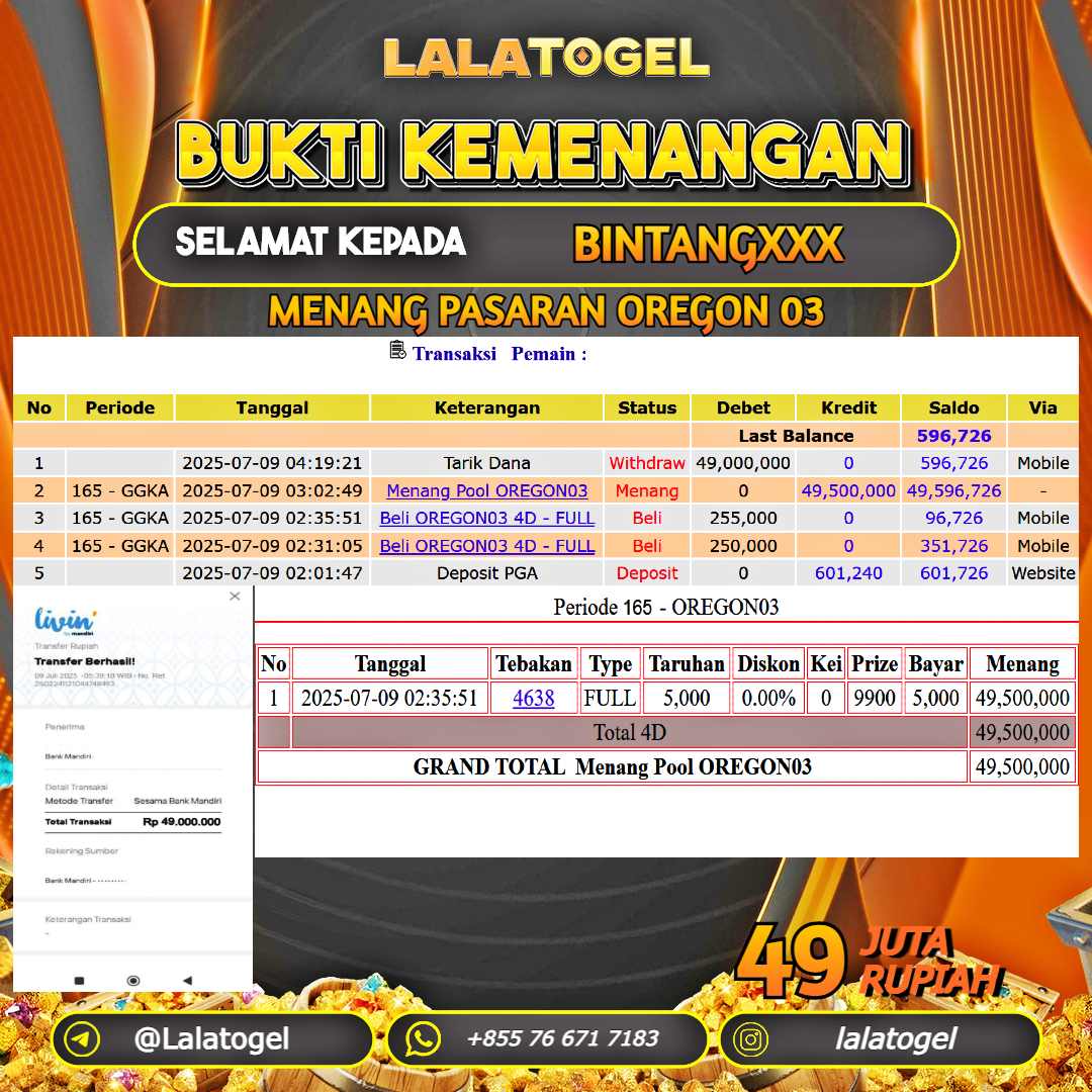 LALATOGEL JACKPOT TOGEL PASARAN OREGON 03 Rp.49.000.000, - LUNAS USER ID : BINTANGXXX