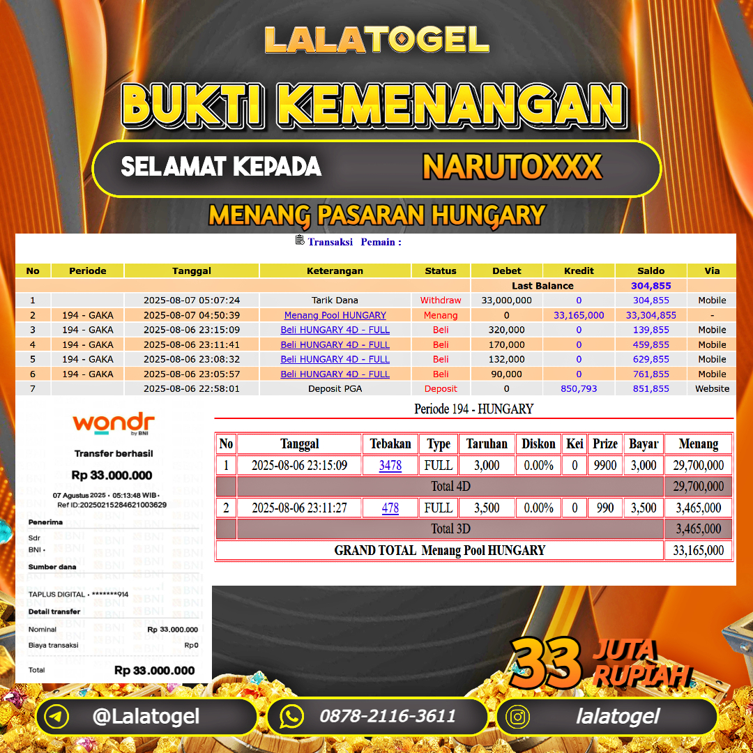 LALATOGEL JACKPOT TOGEL PASARAN HUNGARY Rp.33.000.000, - LUNAS USER ID : NARUTOXXX