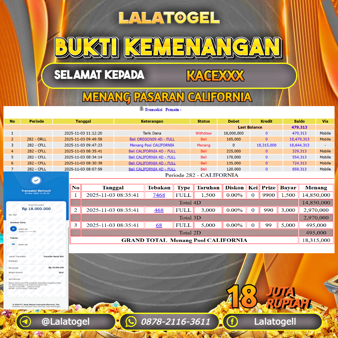 LALATOGEL JACKPOT T0GEL PASARAN CALIFORNIA RP.18.000.000, - LUNAS USER ID :   KACEXXX  