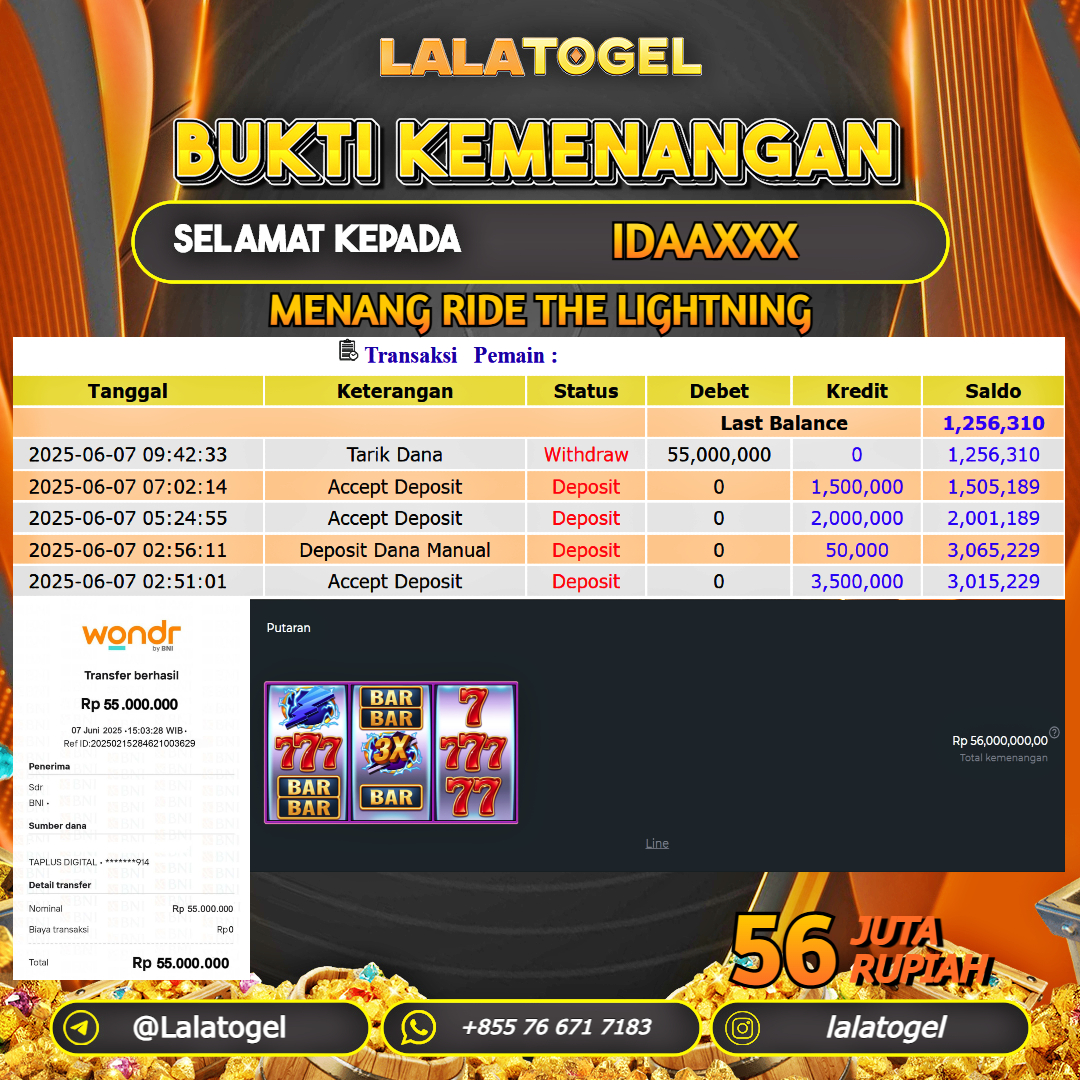 LALATOGEL JACKPOT SLOT RIDE THE LIGHTNING Rp.56.000.000, - LUNAS USER ID : IDAAXXX