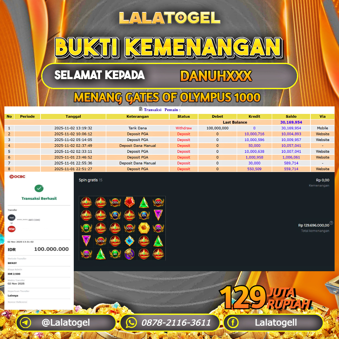 LALATOGEL JACKPOT SLOT GATES OF OLYMPUS 1000 RP.129.000.000, - LUNAS USER  ID  :  DANUHXXX 