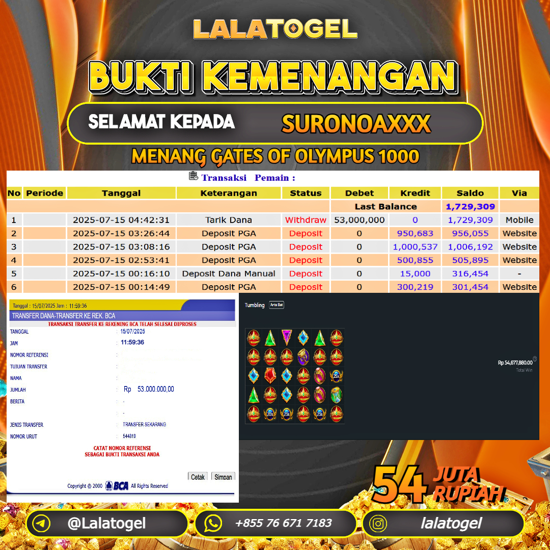 LALATOGEL JACKPOT SLOT GATES OF OLYMPUS 1000 Rp.54.000.000, - LUNAS USER  ID : SURONOAXXX 