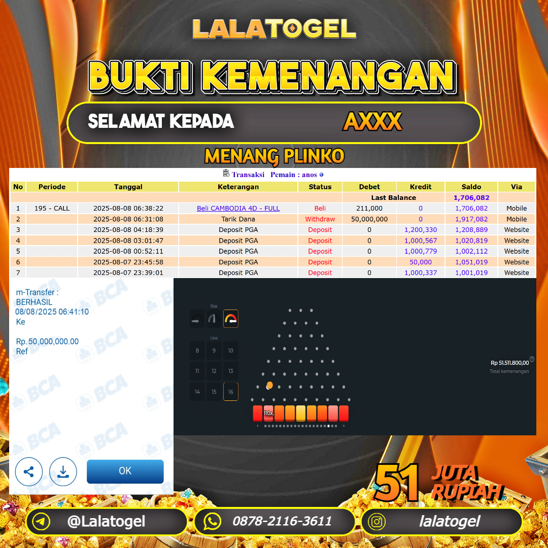 LALATOGEL JACKPOT SLOT PLINKO Rp.51.000.000, - LUNAS USER ID : AXXX