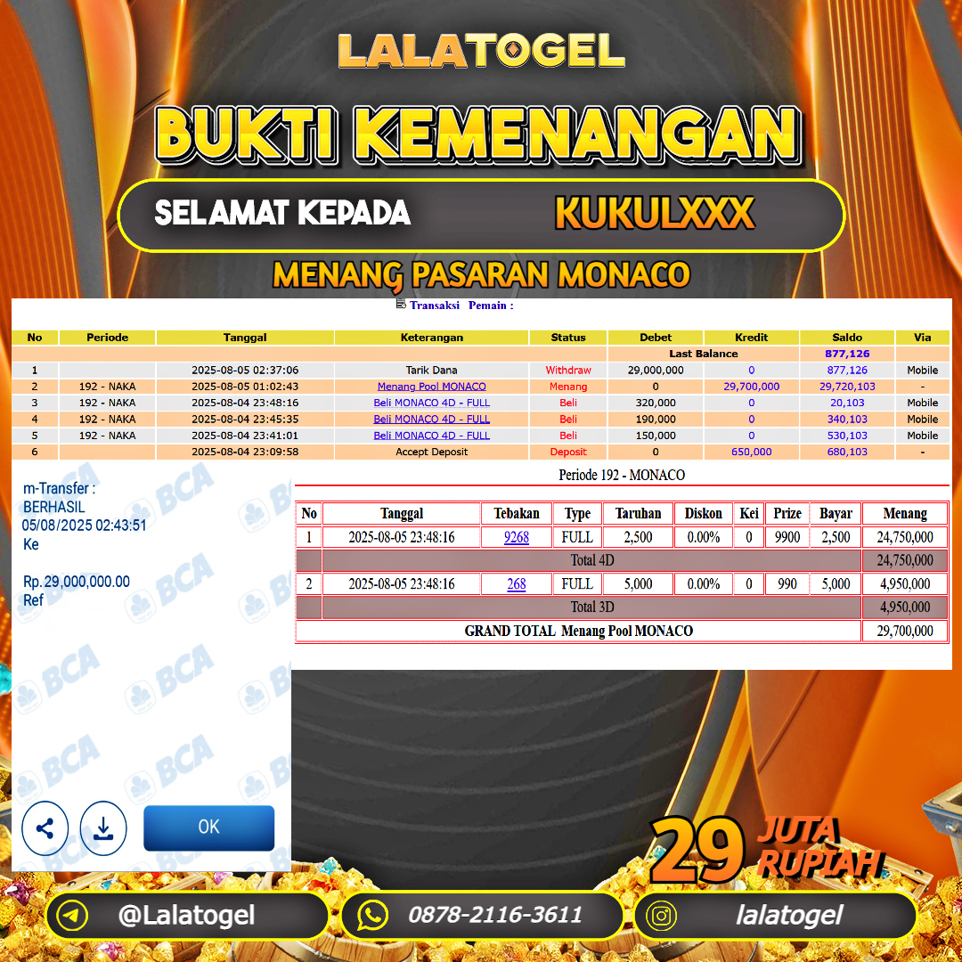 LALATOGEL JACKPOT TOGEL PASARAN MONACO Rp.29.000.000, - LUNAS USER ID : KUKULXXX