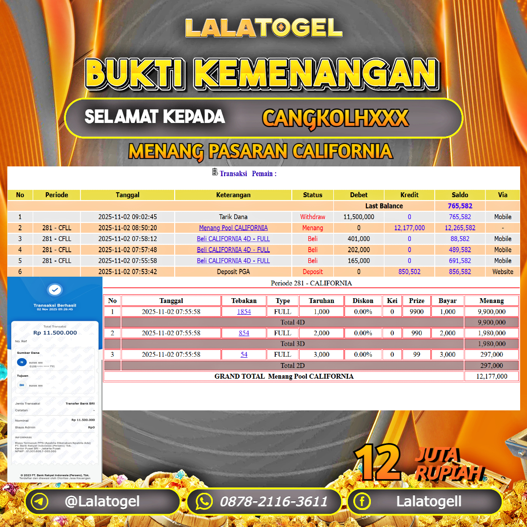 LALATOGEL JACKPOT T0GEL PASARAN CALIFORNIA RP.12.000.000, - LUNAS USER ID :  CANGKOLHXXX  