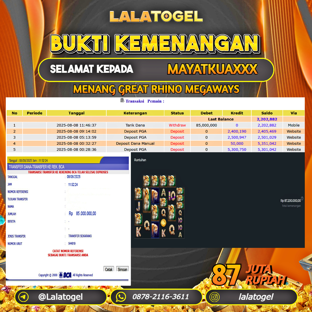 LALATOGEL JACKPOT SLOT GREAT RHINO MEGAWAYS Rp.87.000.000, - LUNAS USER ID : MAYATKUAXXX