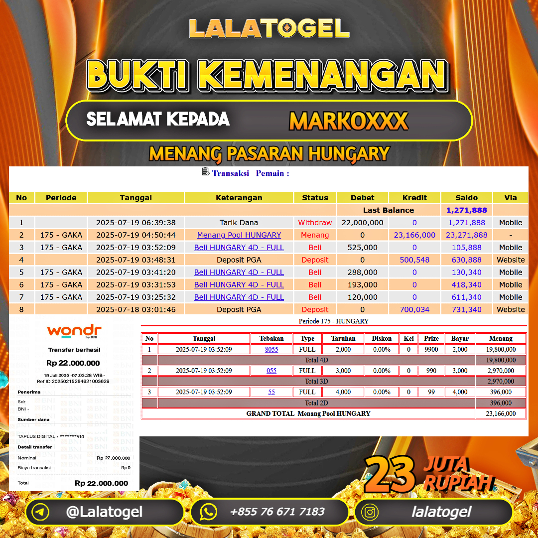 LALATOGEL JACKPOT TOGEL PASARAN HUNGARY Rp.23.000.000, - LUNAS USER ID : MARKOXXX