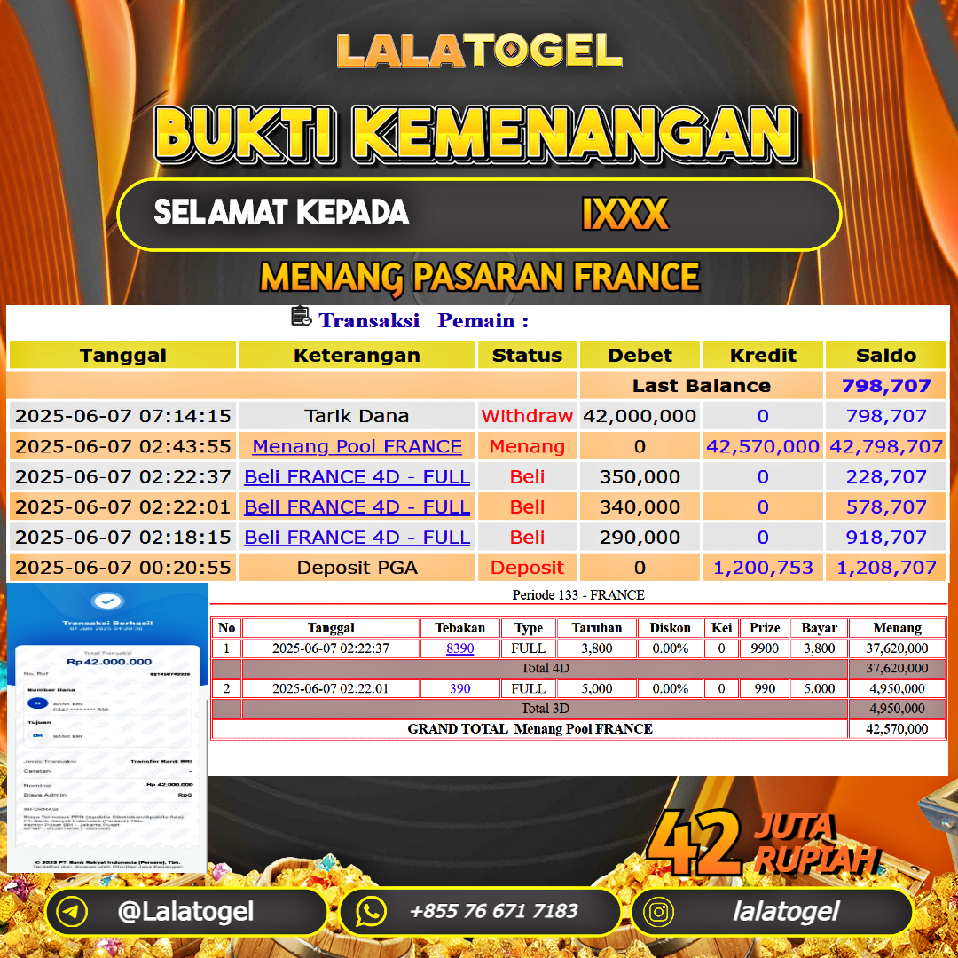 LALATOGEL JACKPOT TOGEL PASARAN FRANCE Rp.42.000.000, - LUNAS USER ID : IXXX