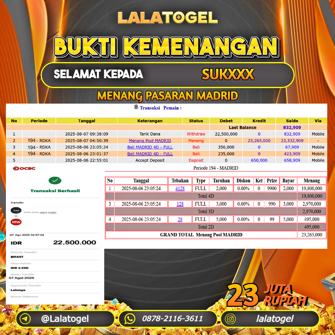 LALATOGEL JACKPOT TOGEL PASARAN MADRID Rp.23.000.000, - LUNAS USER ID : SUKXXX