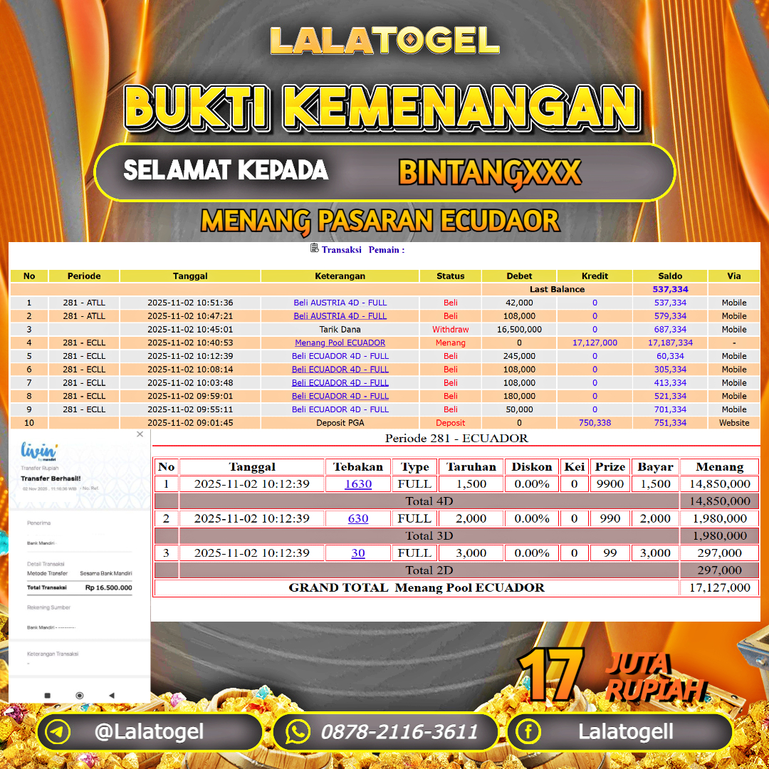 LALATOGEL JACKPOT T0GEL PASARAN ECUADOR RP.17.000.000, - LUNAS USER ID :   BINTANGXXX  