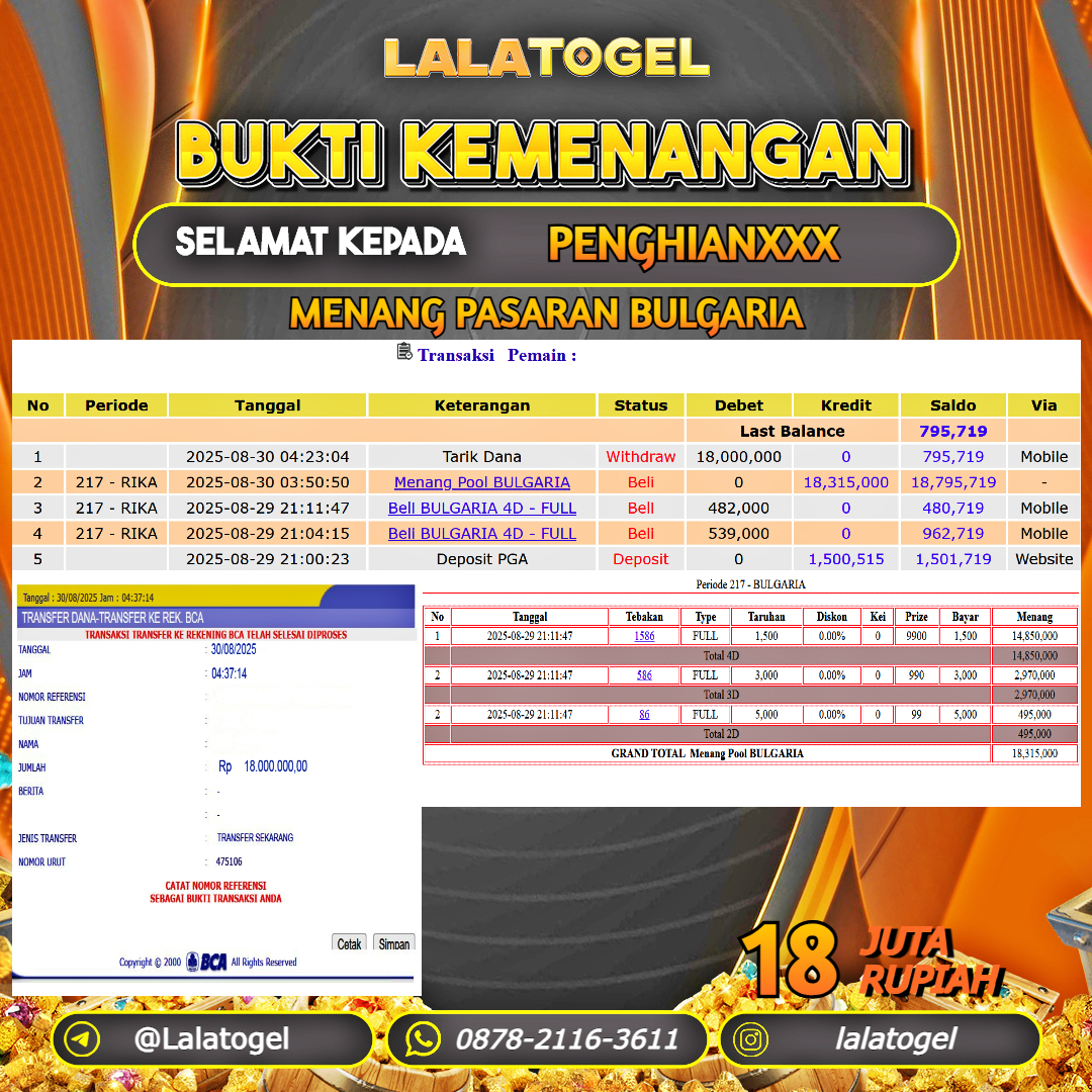 LALATOGEL JACKPOT TOGEL PASARAN BULGARIA Rp.18.000.000, - LUNAS USER ID : PENGHIANXXX