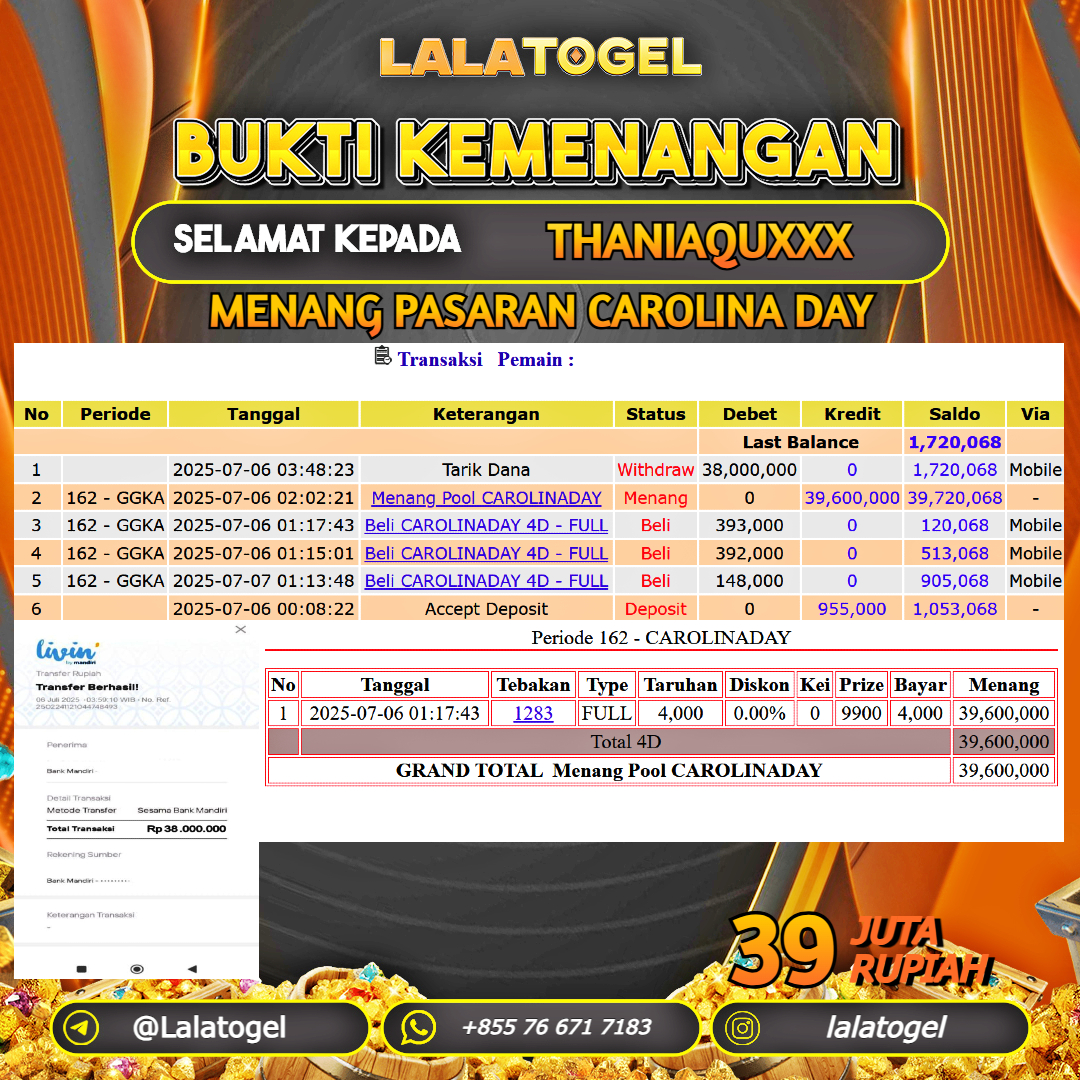 LALATOGEL JACKPOT TOGEL PASARAN CAROLINA DAY Rp.39.000.000, - LUNAS USER ID : THANIAQUXXX