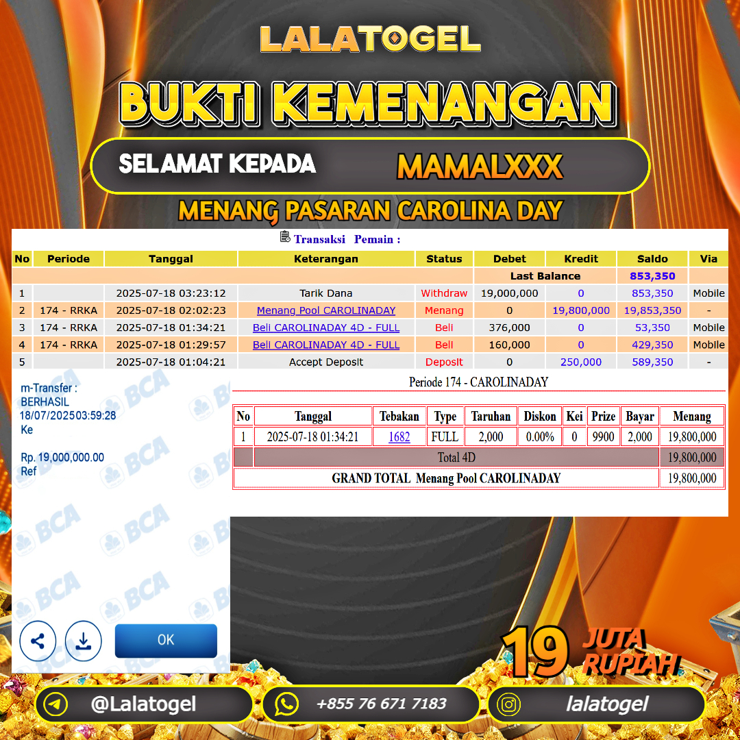 LALATOGEL JACKPOT TOGEL PASARAN CAROLINA DAY Rp.19.000.000, - LUNAS USER  ID : MAMALXXX 