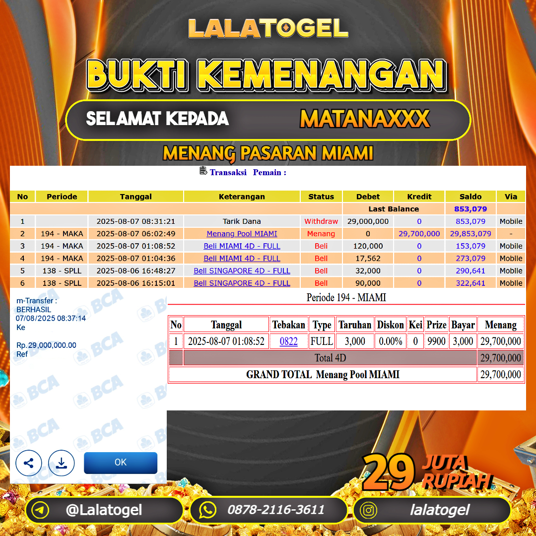 LALATOGEL JACKPOT TOGEL PASARAN MIAMI Rp.29.000.000, - LUNAS USER ID : MATANAXXX