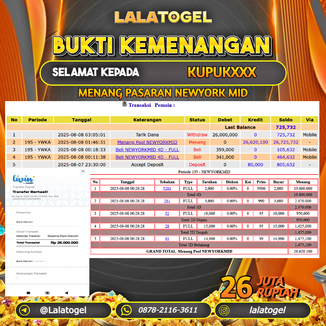 LALATOGEL JACKPOT TOGEL PASARAN NEWYORK MID Rp.26.000.000, - LUNAS USER ID : KUPUKXXX