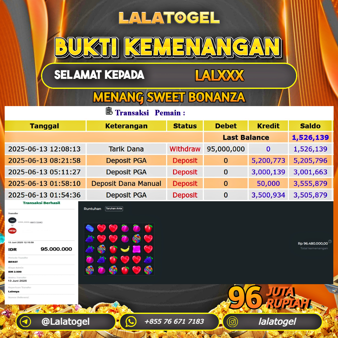 LALATOGEL JACKPOT SLOT SWEET BONANZA Rp.96.000.000, - LUNAS USER ID : LALXXX