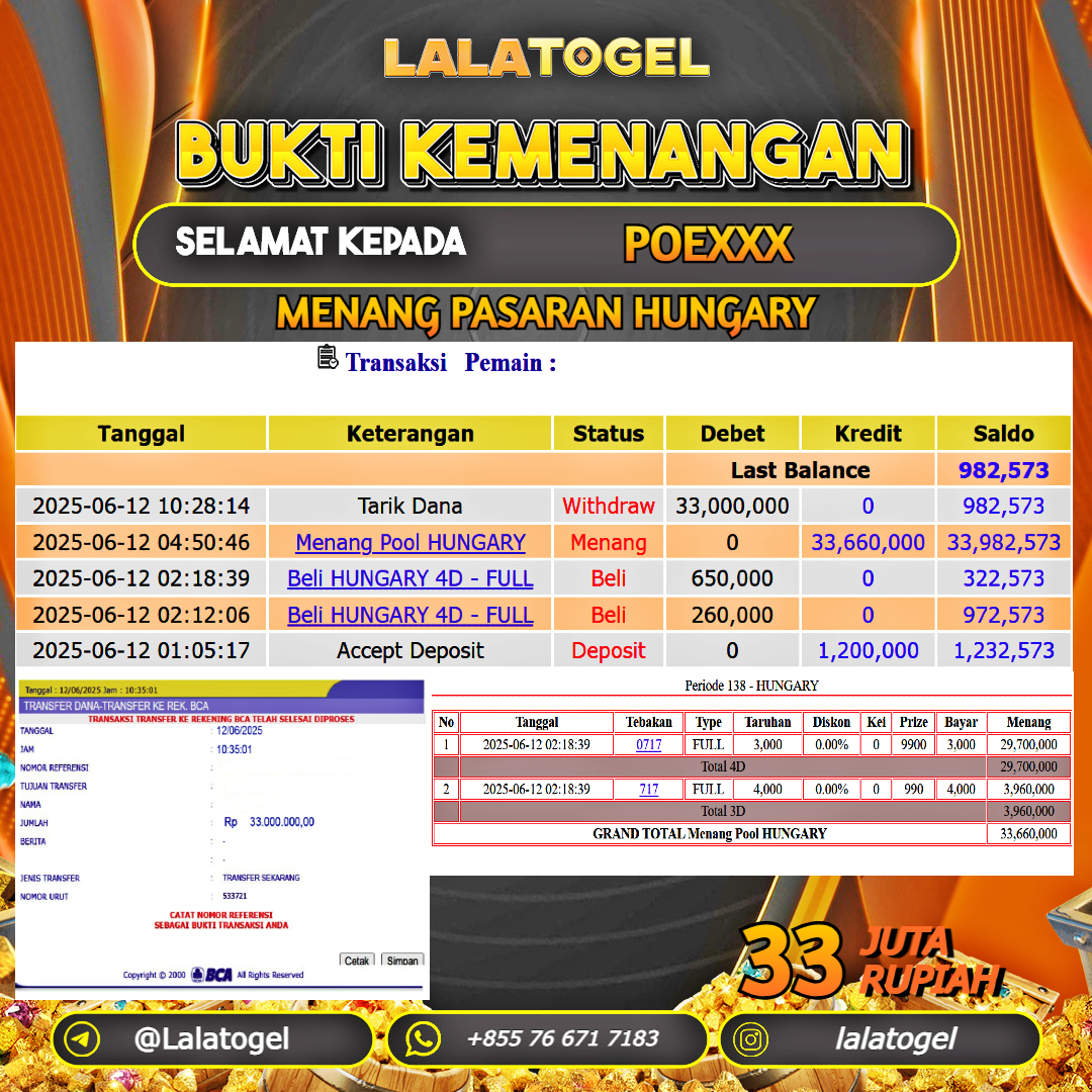 LALATOGEL JACKPOT TOGEL PASARAN HUNGARY Rp.33.000.000, - LUNAS USER ID : POEXXX